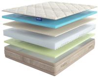 Фото vysokie-matrasy матрас kristal (кристал) производитель Линия Флекс