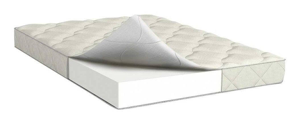 Фото Матрас Lite plus lux (Лайт плас люкс) от производителя Сити в Гурзуф по цене 7 610 ₽