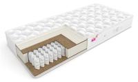 Матрас Active (Актив) (70х200 , Ширина 70 см , Высота 22 см (Сити) ) в Гурзуф от производителя 