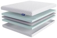 Фото zhestkie-matrasy матрас ergozone (эргозон) производитель Линия Флекс